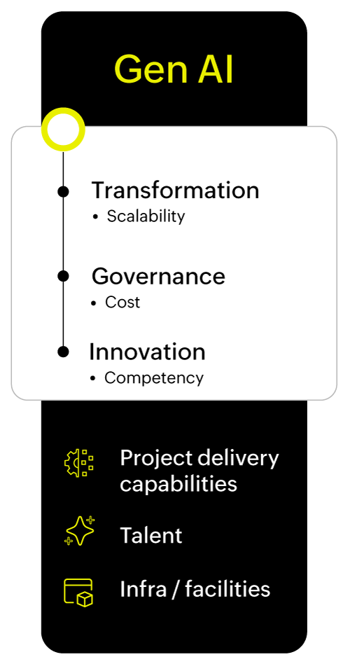 KGiSL Capabilities for Global Excellence